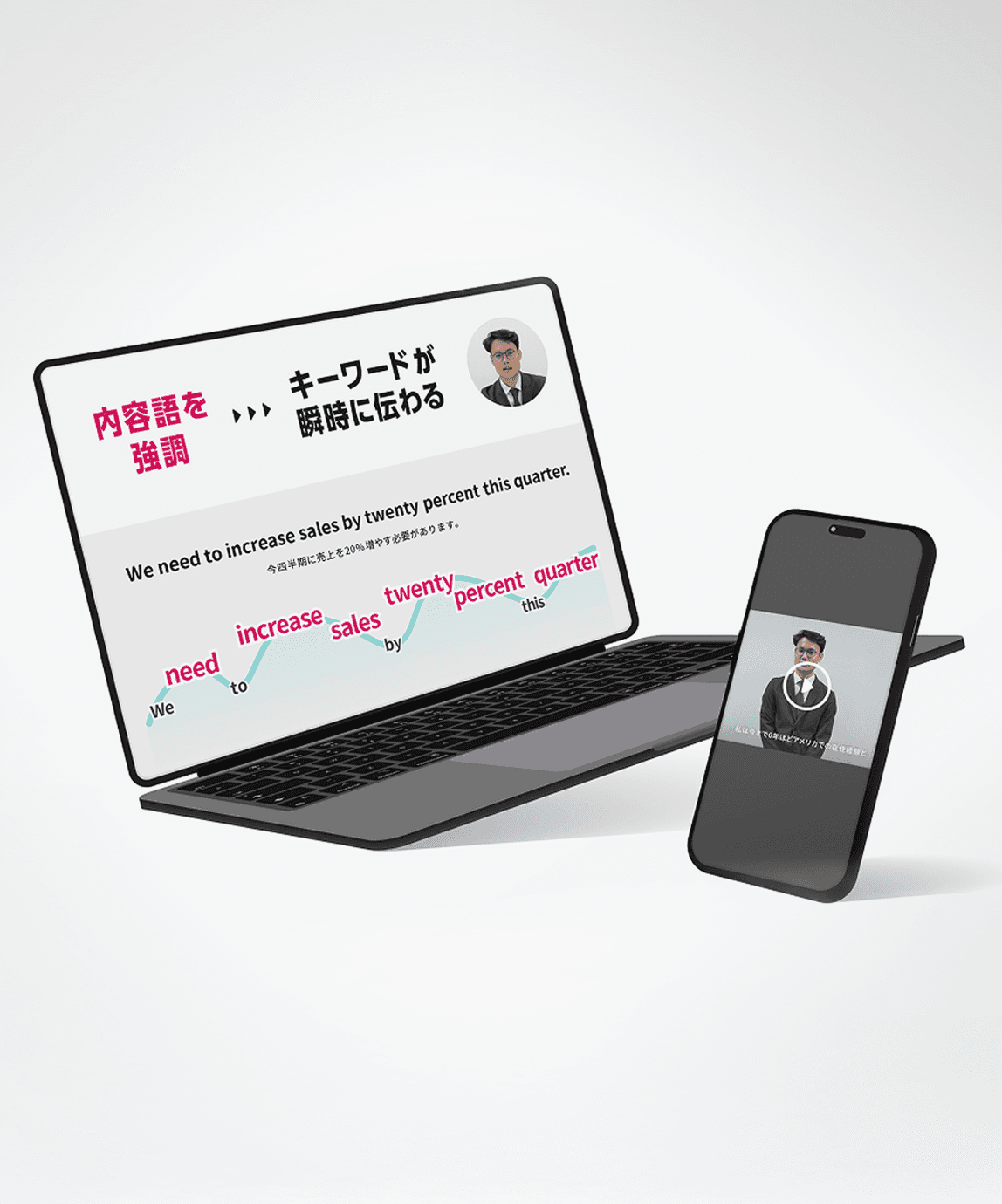 Day 7の特典